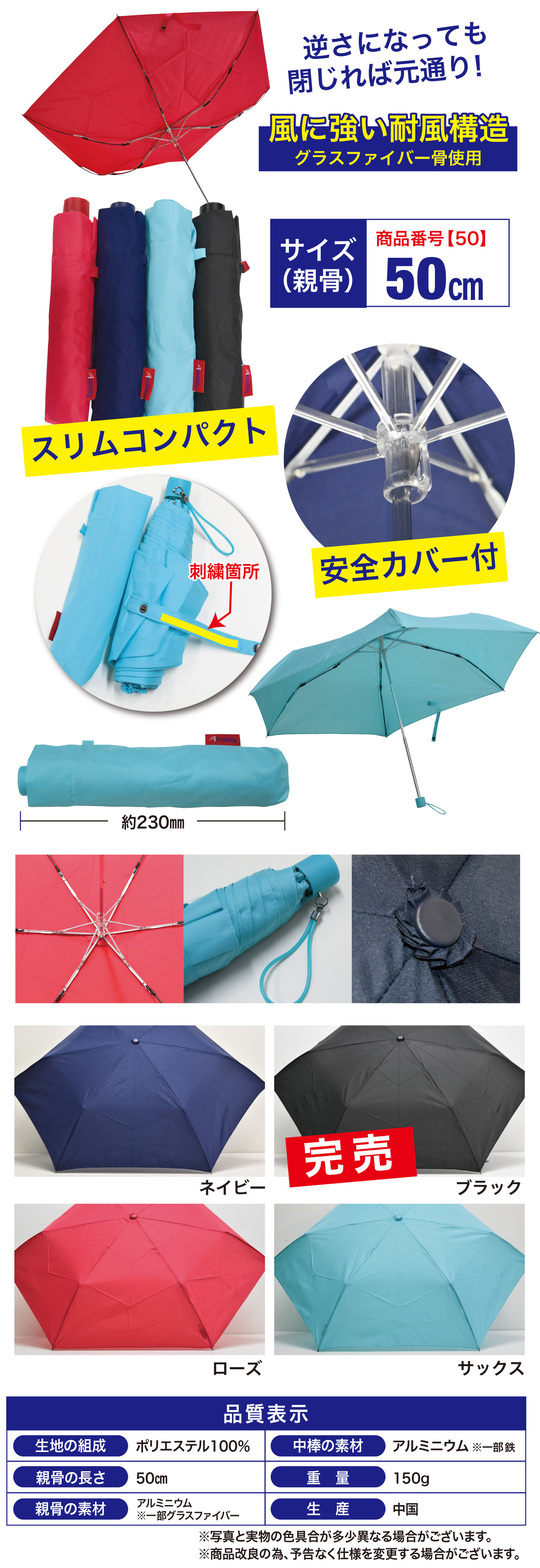 JS逆さ画像 
